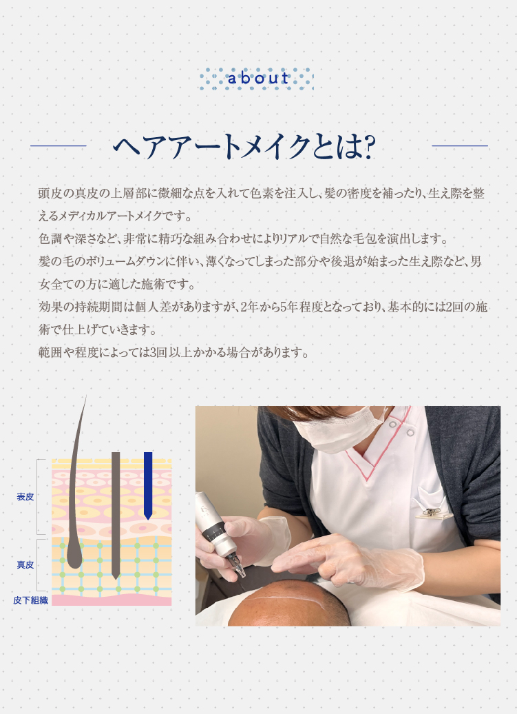 こんなお悩みありませんか？ニキビの症状に合わせて適切な治療をご提案します。