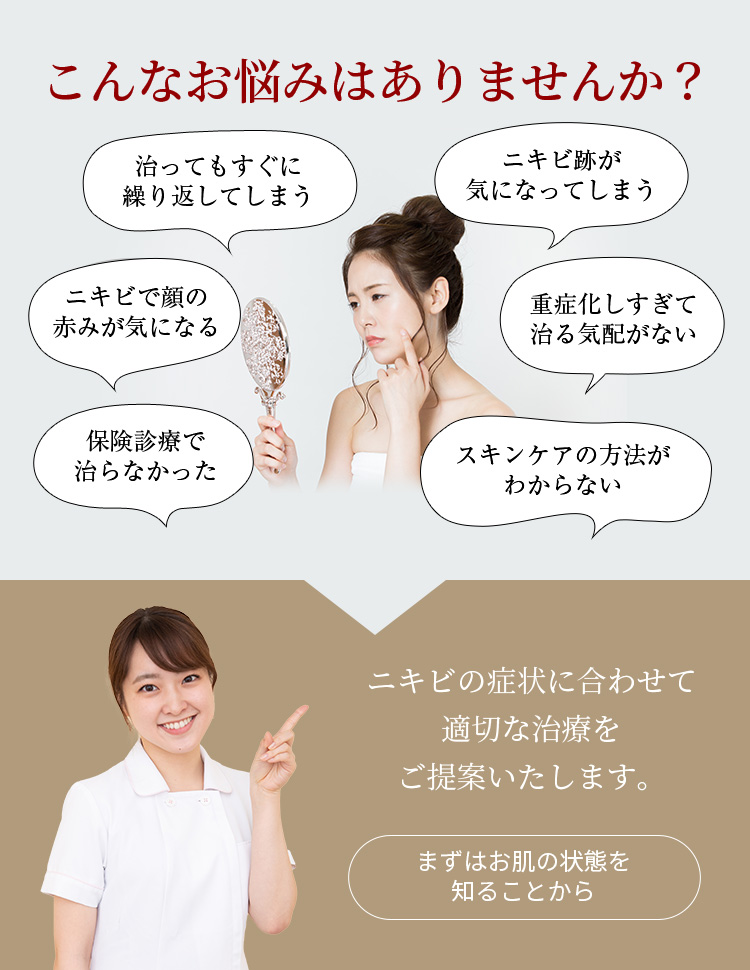 こんなお悩みありませんか？ニキビの症状に合わせて適切な治療をご提案します。